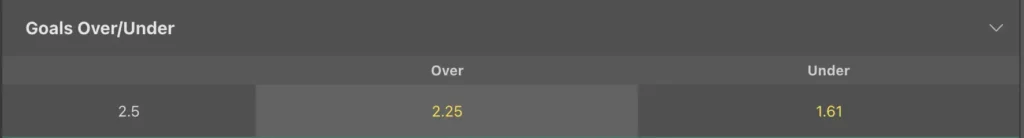 odds in betting over or under 2.5 goals at bet365