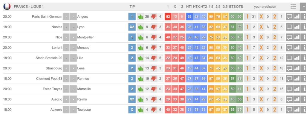 statarea soccer predictions